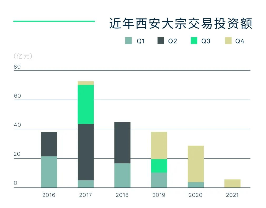 车队策略大转变：新战术逐步升级