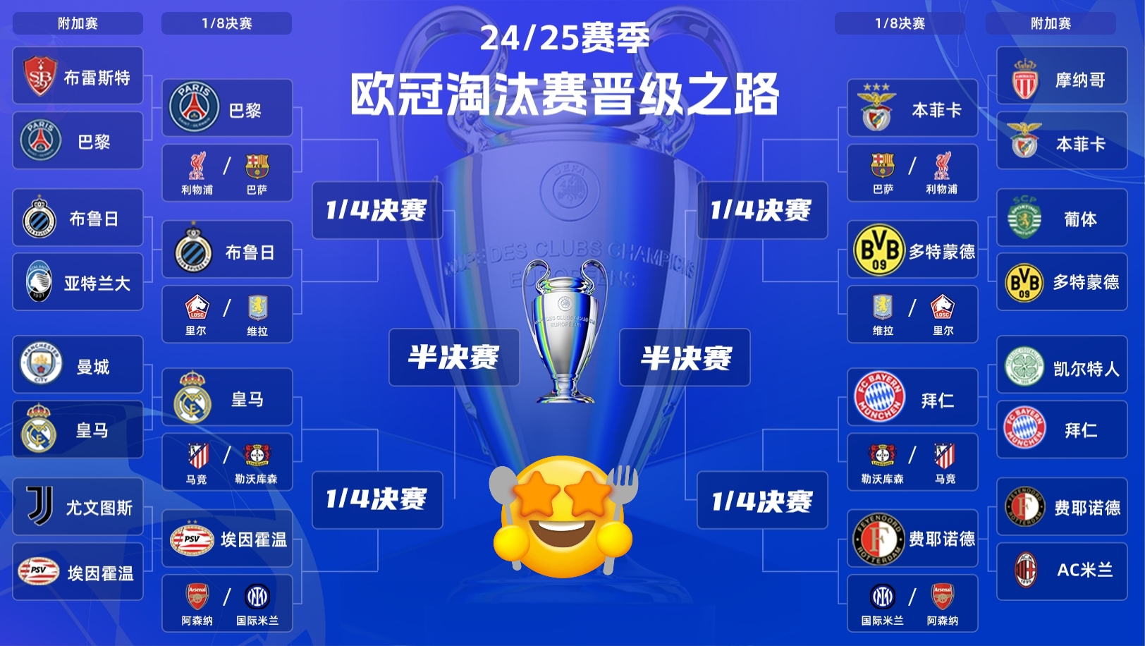 开云-联盟角逐：哪些球队具备冲冠潜力？的简单介绍